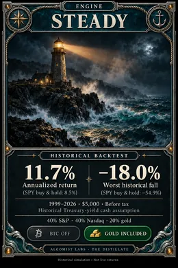 STEADY engine card
